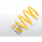 Kit combinés filetés FK suspension sport Mercedes Benz CLA Coupe C117 2013-2018 Kit combinés filetés FK suspension sport Mercedes Benz CLA Coupe C117 2013-2018