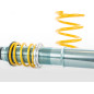 Kit combinés filetés FK suspension sport Porsche Boxster / Boxster S 981 2012-2016 Kit combinés filetés FK suspension sport Porsche Boxster / Boxster S 981 2012-2016