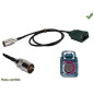 ADAPTATEUR D ANTENNE FAKRA FEMELLE PRISE TV FEMELLE