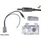 ADAPTATEUR POUR ANTENNE HONDA CIVIC 2012- DIN
