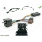 CDE AU VOLANT ALPINE POUR CITROEN 1994-2001 XANTIA ISO CDE AU VOLANT ALPINE POUR CITROEN 1994-2001 XANTIA ISO