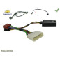 CDE AU VOLANT CLARION POUR CHEVROLET S10 2012- CDE AU VOLANT CLARION POUR CHEVROLET S10 2012-