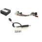 CDE AU VOLANT PIONEER POUR HYUNDAI SANTA FE-2006 CDE AU VOLANT PIONEER POUR HYUNDAI SANTA FE-2006