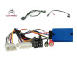 CDE AU VOLANT POUR CITROEN C1 2014-2017 CDE AU VOLANT POUR CITROEN C1 2014-2017