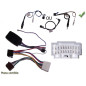 CDE AU VOLANT POUR HONDA JAZZ 2005-2009 CDE AU VOLANT POUR HONDA JAZZ 2005-2009