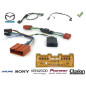 CDE AU VOLANT POUR MAZDA MX5 1999-2015 AVEC AMPLI CDE AU VOLANT POUR MAZDA MX5 1999-2015 AVEC AMPLI