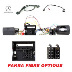 CDE AU VOLANT POUR MERCEDES CLASSE R 2005-2013 - FAKRA FIBRE OPTIQUE