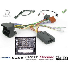 CDE AU VOLANT POUR MERCEDES CLS 2004-2010 (W219)   - FAKRA SANS AMPLI