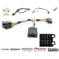 CDE AU VOLANT POUR OPEL VIVARO 2002-2006 ISO CDE AU VOLANT POUR OPEL VIVARO 2002-2006 ISO
