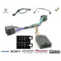 CDE AU VOLANT POUR PEUGEOT BOXER 2006-2008 CDE AU VOLANT POUR PEUGEOT BOXER 2006-2008