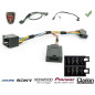 CDE AU VOLANT POUR ROVER 25 2000-2004 CDE AU VOLANT POUR ROVER 25 2000-2004