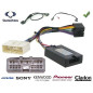 CDE AU VOLANT POUR SSANGYONG REXTON 2007-2012 CDE AU VOLANT POUR SSANGYONG REXTON 2007-2012