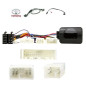 CDE AU VOLANT POUR TOYOTA RAV4 2011-2017