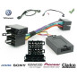 CDE AU VOLANT POUR VOLKSWAGEN SHARAN 2000-2010 ISO CDE AU VOLANT POUR VOLKSWAGEN SHARAN 2000-2010 ISO