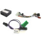 CDE AU VOLANT VDO POUR HYUNDAI SANTA FE SORENTO -2006 CDE AU VOLANT VDO POUR HYUNDAI SANTA FE SORENTO -2006