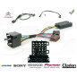 COMMANDE VOLANT CITROEN BERLINGO 2006-2009 COMMANDE VOLANT CITROEN BERLINGO 2006-2009