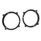 ENTRETOISE HAUT-PARLEUR AUDI A3 1998-2003 AVANT D130 ENTRETOISE HAUT-PARLEUR AUDI A3 1998-2003 AVANT D130