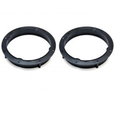 ENTRETOISES HAUT-PARLEUR SKODA KODIAQ 2017-2022 (5 PORTES) PORTE AV ET AR D165