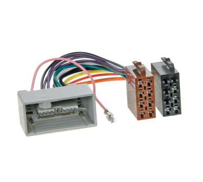 FAISCEAU AUTORADIO HONDA PILOT 2008- 4HP ISO