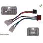 FAISCEAU AUTORADIO TOYOTA SIENNA 1998-2008 - 4HP ISO