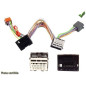 FAISCEAU KIT MAIN LIBRE CHEVROLET AVEO 2011-