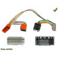 FAISCEAU KIT MAIN LIBRE DODGE RAM 2002-2004