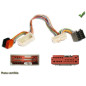 FAISCEAU KIT MAIN LIBRE FORD FIESTA 2002-8/2005