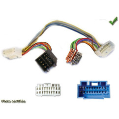 FAISCEAU KIT MAIN LIBRE HONDA ELEMENT 2003-