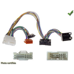FAISCEAU KIT MAIN LIBRE HYUNDAI ENTOURAGE 2007-