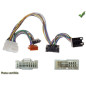 FAISCEAU KIT MAIN LIBRE KIA CARENS 2006-2008