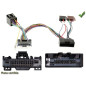FAISCEAU KIT MAIN LIBRE LAND ROVER EVOQUE 2011-