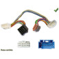 FAISCEAU KIT MAIN LIBRE SUZUKI IGNIS 2003-